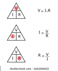 Ohms Law Triangle On White Background Stock Vector (Royalty Free ...