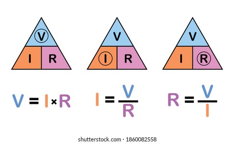 484 Ohms law Images, Stock Photos & Vectors | Shutterstock