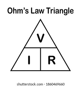 108 Ohm Law Triangle Images, Stock Photos & Vectors | Shutterstock