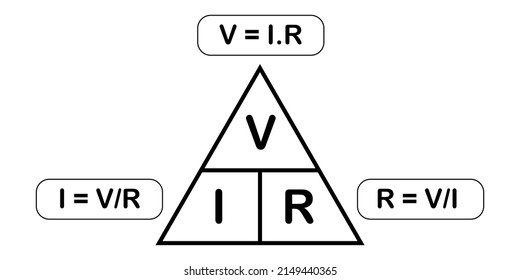 108 Ohm Law Triangle Images, Stock Photos & Vectors | Shutterstock