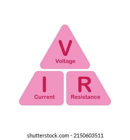 Ohm's law triangle. Voltage, current and resistance triangle formula vector illustration isolated on white background