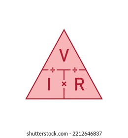 Ohm's law triangle. Voltage, current and resistance formula.