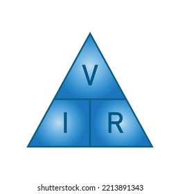 Ohm's law triangle. Voltage, current and resistance formula.