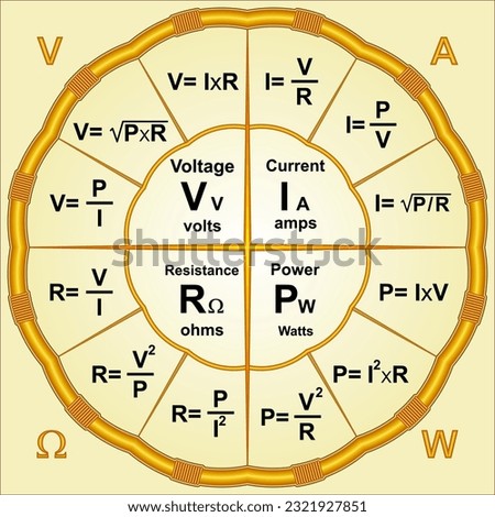 Ohm's Law we can calculate the voltage, current, resistance and also the power in an electrical circuit.
