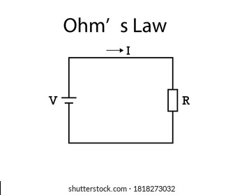 484 Ohms law Images, Stock Photos & Vectors | Shutterstock