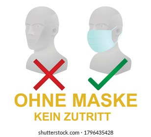 Ohne maske. Kein zutritt. vector