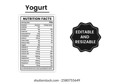 oikos triple zero nutritional information,oikos triple zero nutritional value,oikos triple zero nutrition info,nutritional value for greek yogurt