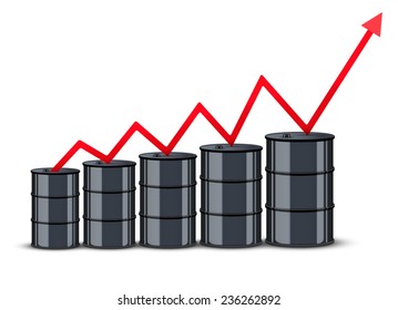 Oil barrel on the background graphics prices. The rise in price petroleum. Vector Illustration.