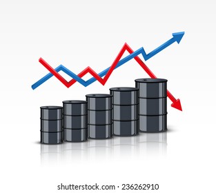 Oil barrel on the background graphics prices. The rise in price and cheaper petroleum. Vector Illustration.