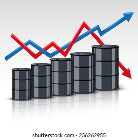 Oil barrel on the background graphics prices. The rise in price and cheaper petroleum. Vector Illustration.