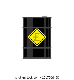 Oil barrel and pound sign on white background,vector