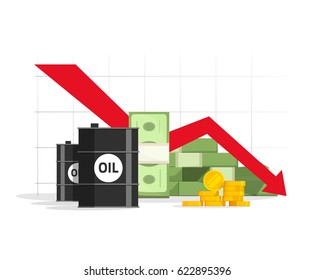 Oil barrel price or cost loss stock market, money cash and gold with down arrow graph vector, concept economy crisis, low budget, price decrease, stock market financial data, negative income