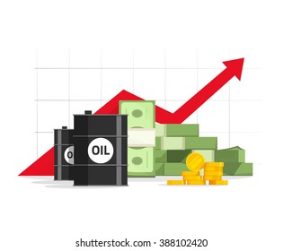 Oil Barrel Price Cost Revenue Stock Market Increase, World Economy Money Inflation Growth, Economic Rising Graph Upward High Vector, Income Concept Financial Progress, Production Increase, Budget