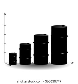 Oil Barrels Growing Up Chart 3D Vector