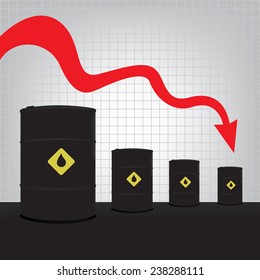Oil barrels on Decline chart diagram and red down arrow background vector