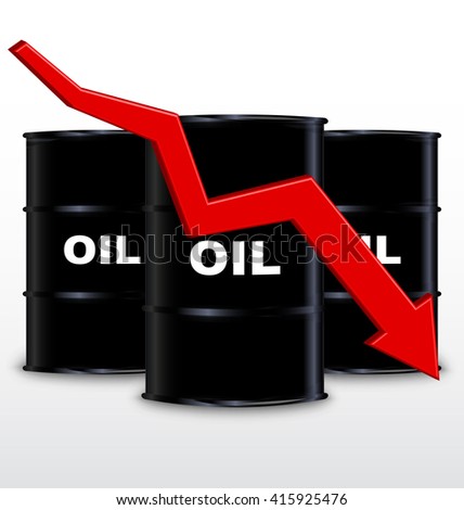 Oilu Stock Chart