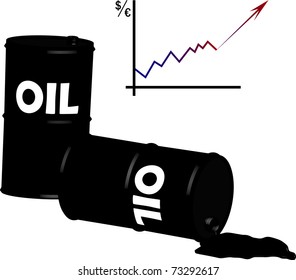 oil barrels in spill