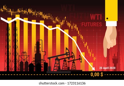 Oil crisis 2020 concept. WTI futures price fall 20 April 2020. Drop in the price of WTI oil futures in the negative zone. OPEC crisis inspiration. Vector illustration