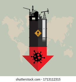 Oil crisis because outbreak of (pandemic) coronavirus concept. Design with Rig, Winch, Oil Tank and red down arrow with COVID-19 showing a decline in oil prices. World economic recession. Flat vector