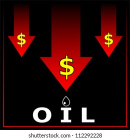 Oil crisis. Fall in oil prices