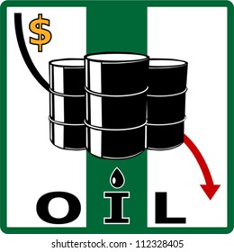 Oil crisis. Fall in oil prices
