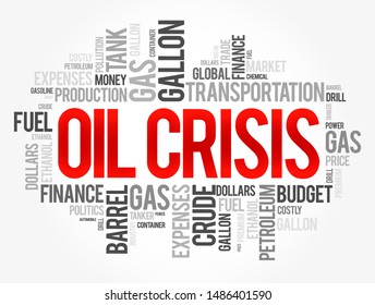Oil Crisis - a significant and often sudden disruption in the supply of oil, leading to increased prices and economic turmoil, word cloud concept background