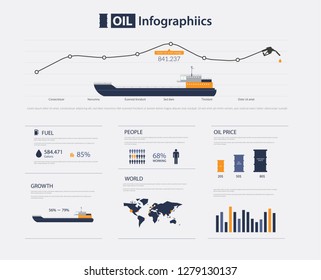 Oil Data Infographics Elements Vector Illustration