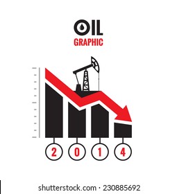 Oil Down Graphic - Vector Concept Illustration. Fuel Catastrophic Prices. Arrow Sign. The Global Financial Crisis Infographic. 