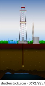 Oil drilling / drilling rig and oil and gas field