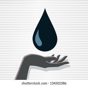 Oil Drop