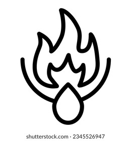 Oil drop and fire flame, ignition line icon, oil industry concept, inflammation vector sign on white background, outline style icon mobile concept web design. Vector graphics.