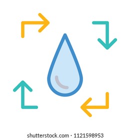 oil drop fuel 