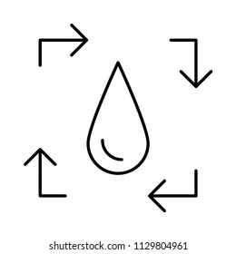 oil drop fuel 