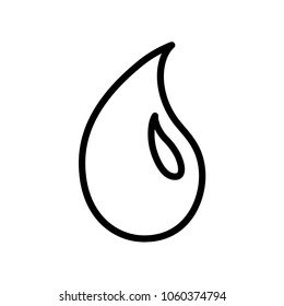oil drop vector icon, water drop sign