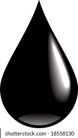 Gotas de aceite