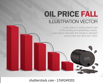 Oil drum is falling from the red graph. Oil price fall illustration vector.