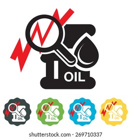 Oil Economics