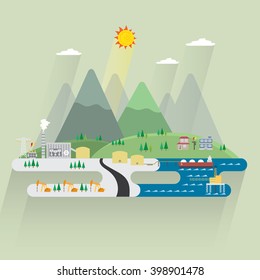 oil energy
