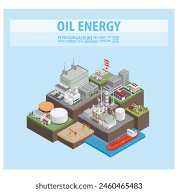 oil energy, diesel oil power plant, fractional distillation, oil refineries process with isometric graphic