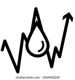 Ölaustauschkarte. Rahmenvektorsymbol. Indikator. Abbildung. Erhöhen und verringern. Prognostizierte Entwicklung. Finanzanalyse. Geschäftszeichen. Flache, einfache Liniendesign-Illustration.