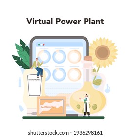 Oil extraction or production industry online service or platform