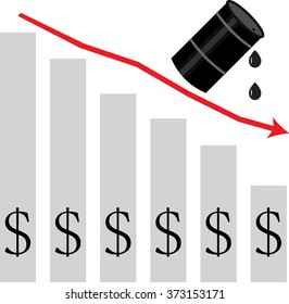 Oil falls in price. graph down. Diagram oil, price crisis, business petrol, arrow down, petroleum industry. Vector art abstract unusual fashion illustration
