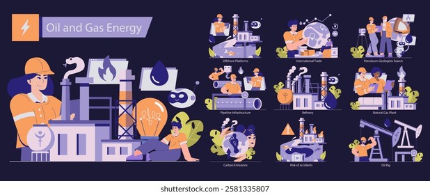 Oil and Gas Energy set. Explores industry dynamics and challenges with workers, drilling, and environmental issues. Exploration, extraction, trade, and production processes. Vector illustration.