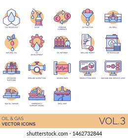 Oil and gas icons including oiler, currency, extraction, natural, refinery, drilling permit, petrodollar, offshore platform, pipeline inspection, seismic data, log, sea tanker, emergency vessel, ship.