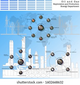 Oil and Gas Industry finder processing stages infographic vector illustrations with explorations, exploitations and productions process icon