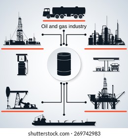 Oil and gas industry icons. Extraction, transportation and refining equipment.