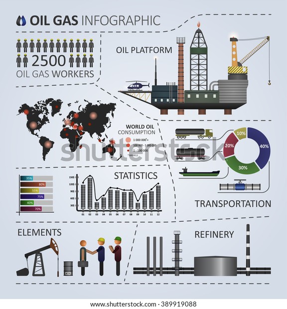 Oil Gas Industry Infographic Illustration Contains Stock Vector ...