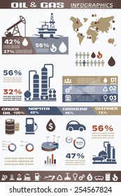oil and gas industry infographics, extraction, processing and transportation