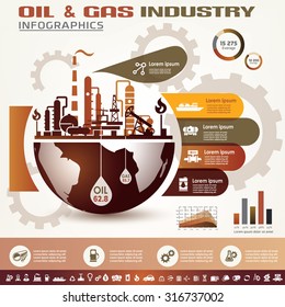 indústria de petróleo e gás infográficos, extração, processamento e transporte