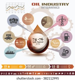 oil and gas industry infographics, extraction, processing and trasportation